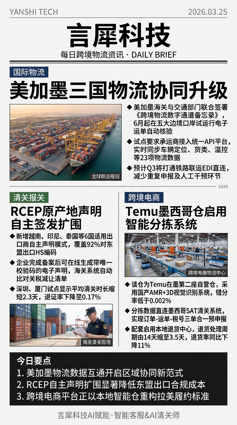 今日跨境物流资讯图 2026年03月25日