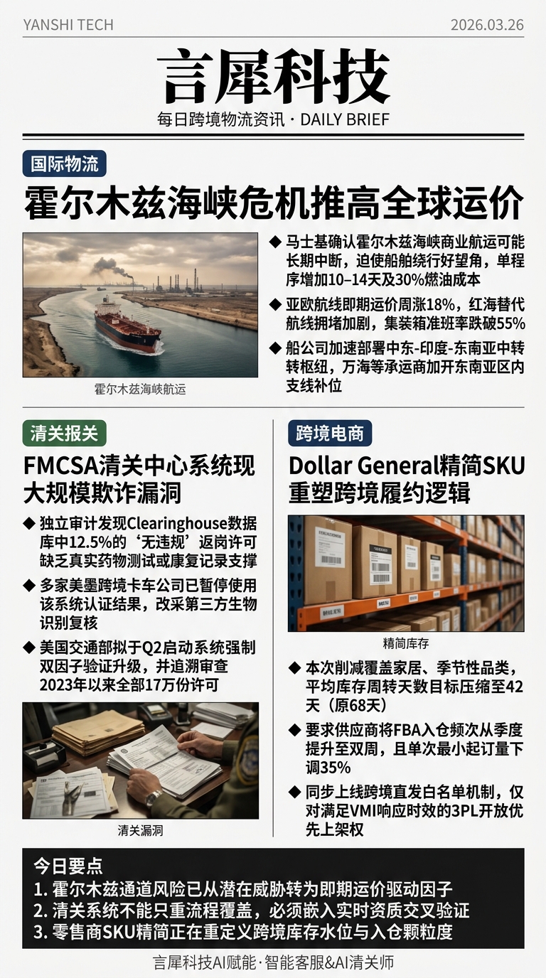 今日跨境物流资讯图 2026年03月26日