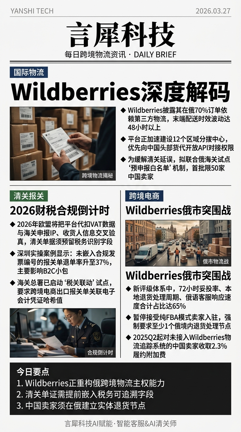 今日跨境物流资讯图 2026年03月27日