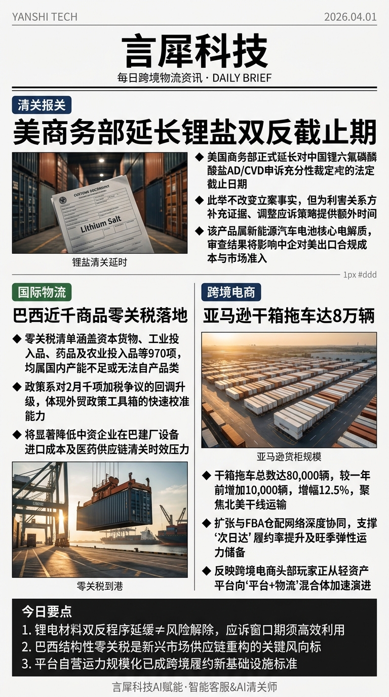 今日跨境物流资讯图 2026年04月01日