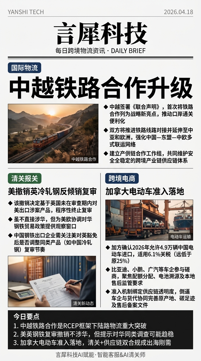 今日跨境物流资讯图 2026年04月18日