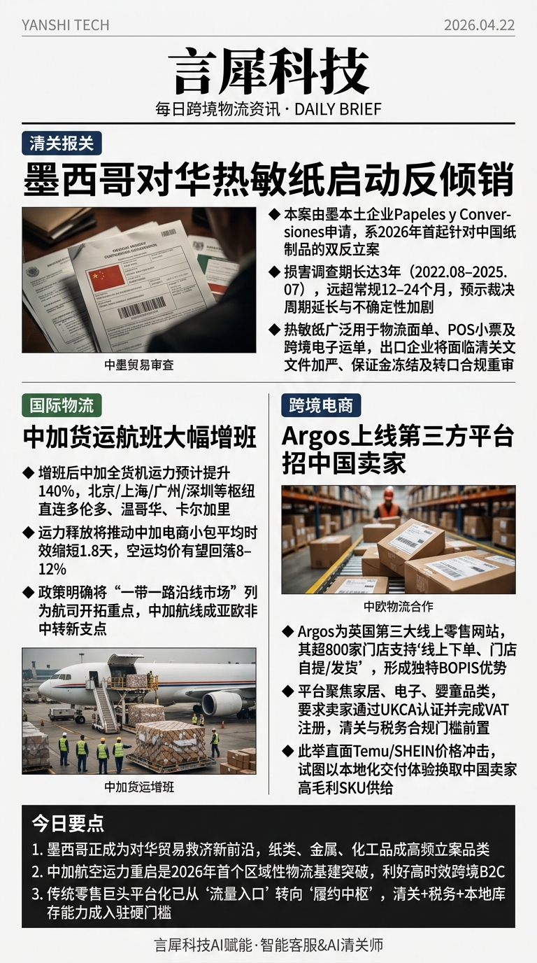 今日跨境物流资讯图 2026年04月22日