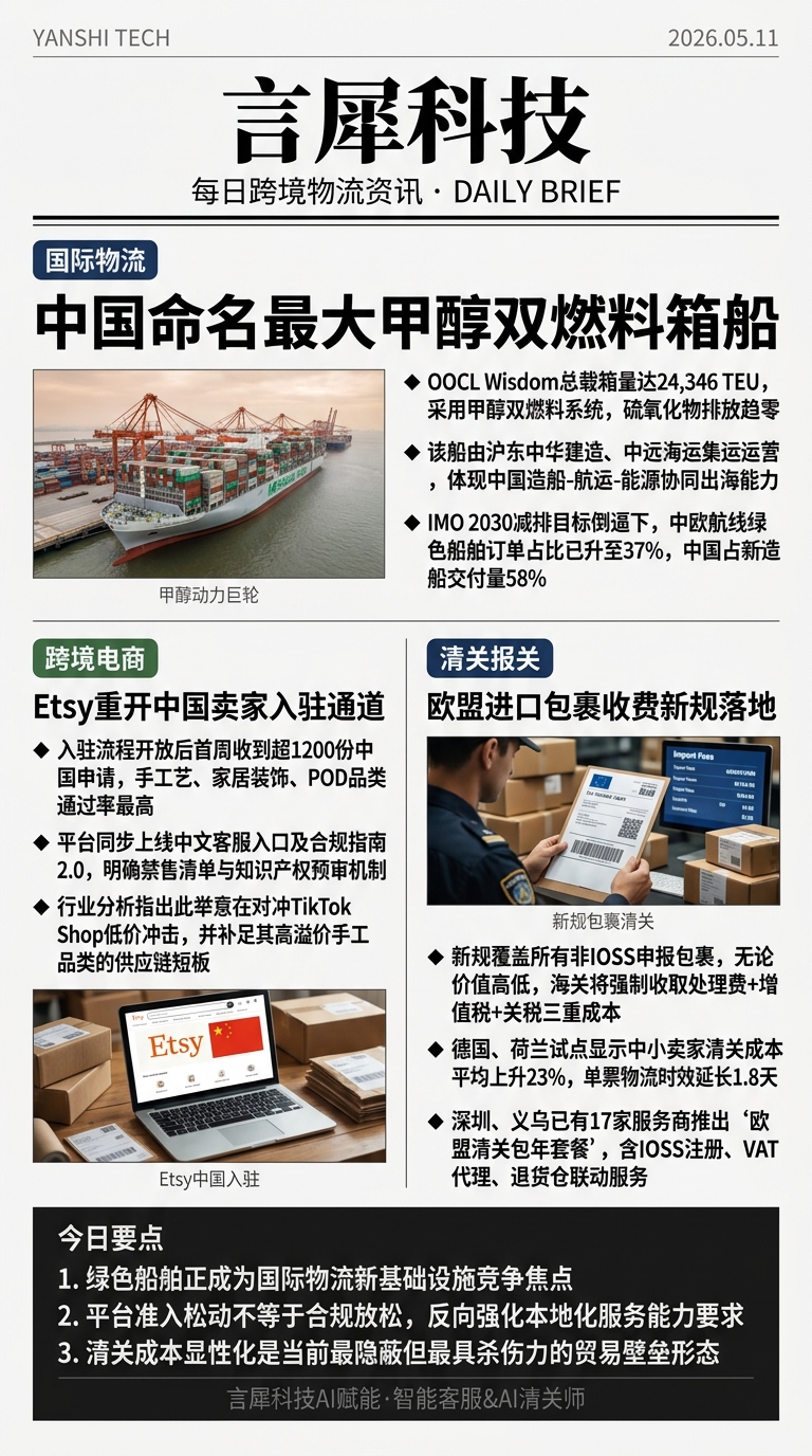 今日跨境物流资讯图 2026年05月11日