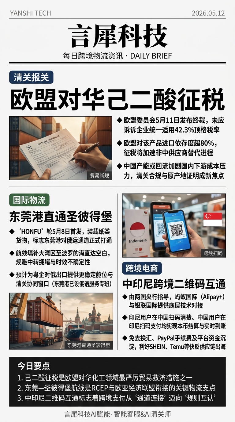 今日跨境物流资讯图 2026年05月12日