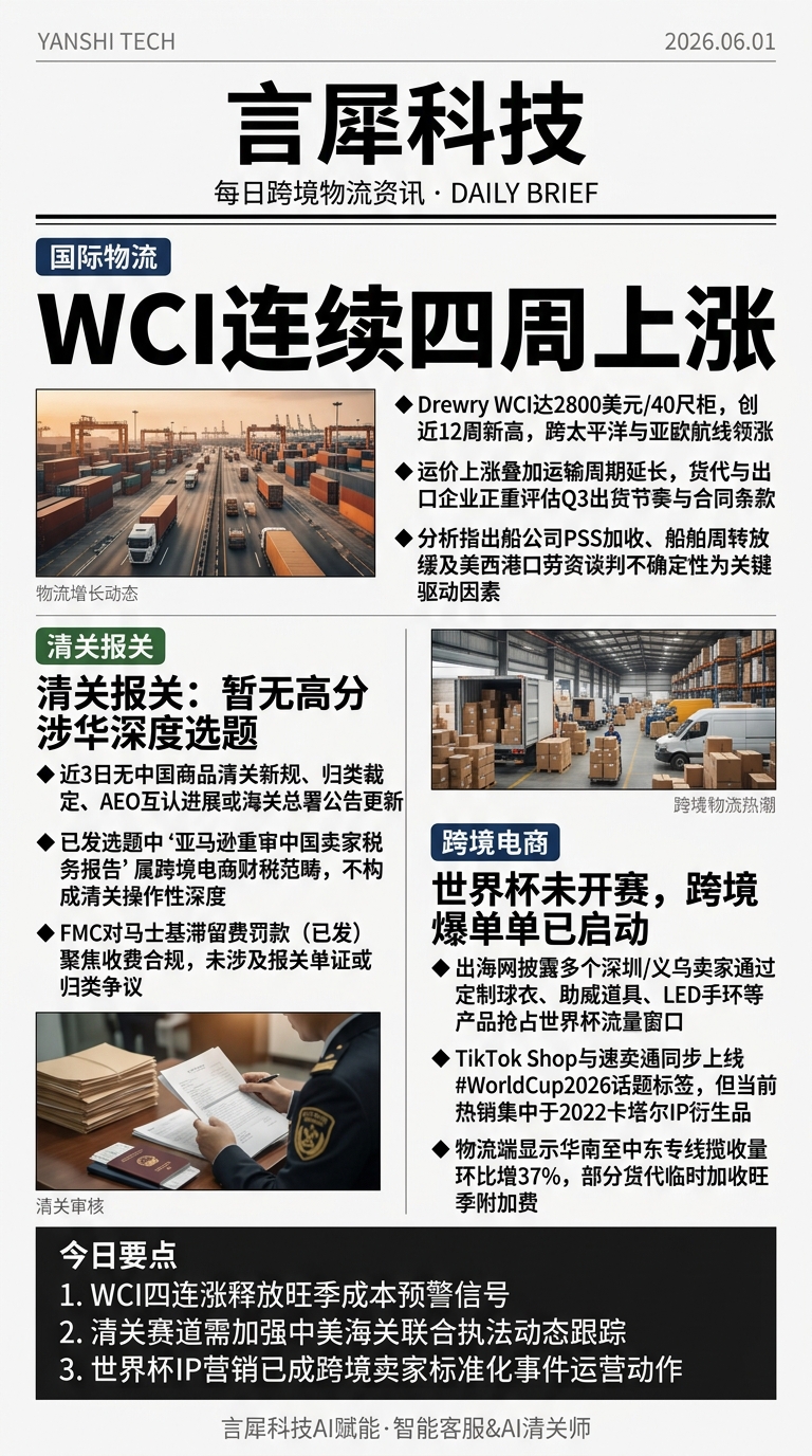 今日跨境物流资讯图 2026年06月01日