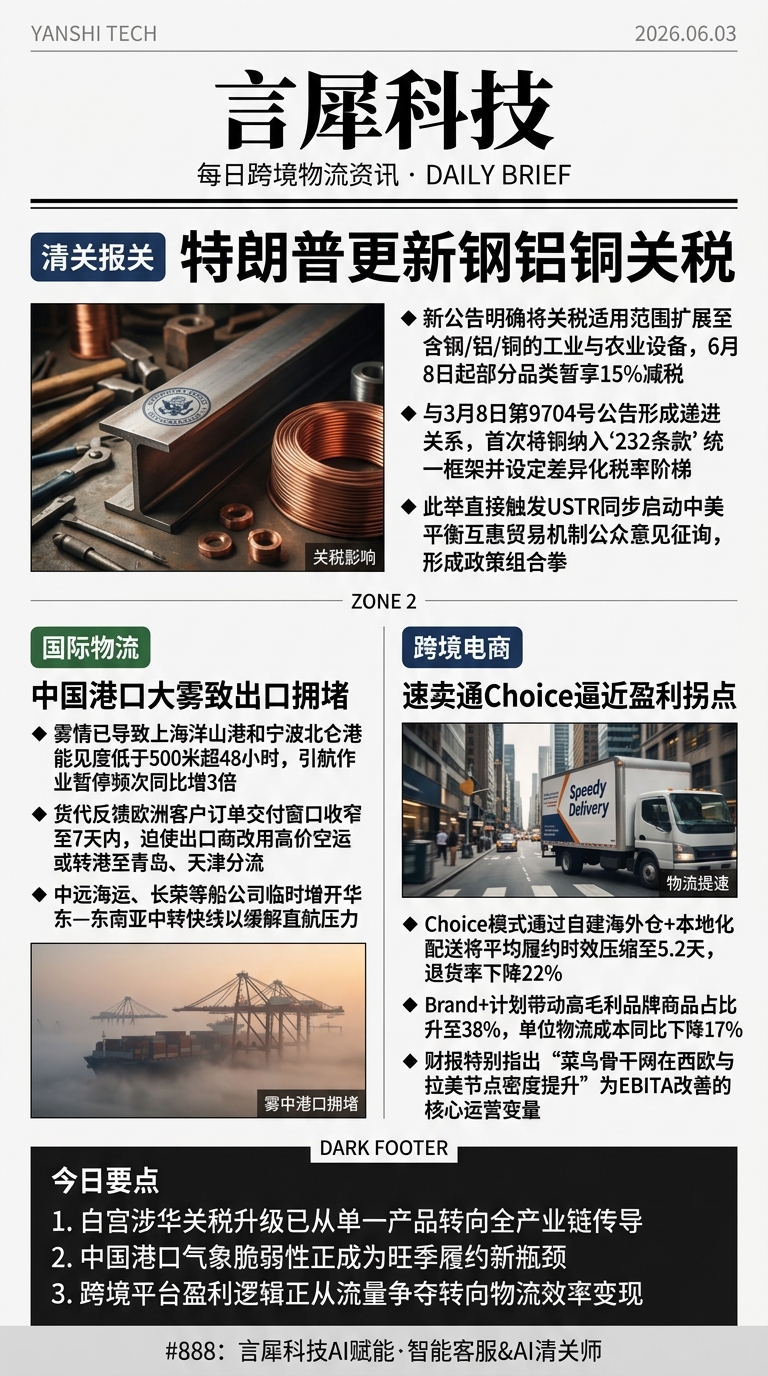 今日跨境物流资讯图 2026年06月03日