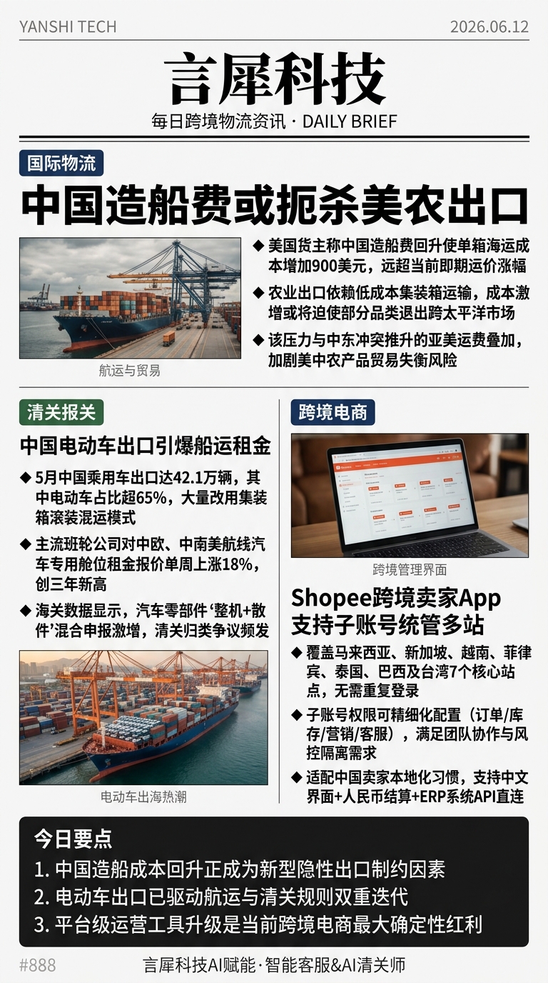 今日跨境物流资讯图 2026年06月12日