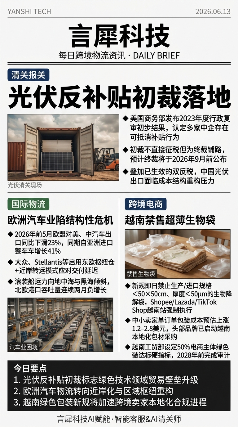 今日跨境物流资讯图 2026年06月13日
