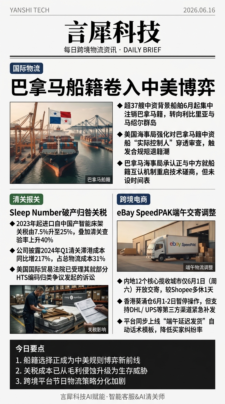 今日跨境物流资讯图 2026年06月16日