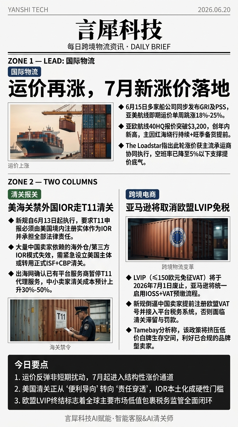 今日跨境物流资讯图 2026年06月20日