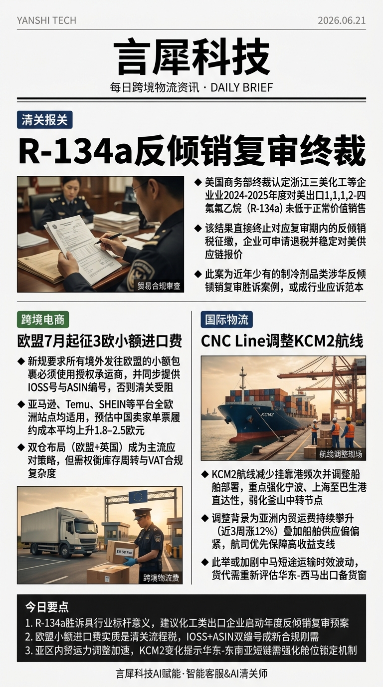 今日跨境物流资讯图 2026年06月21日