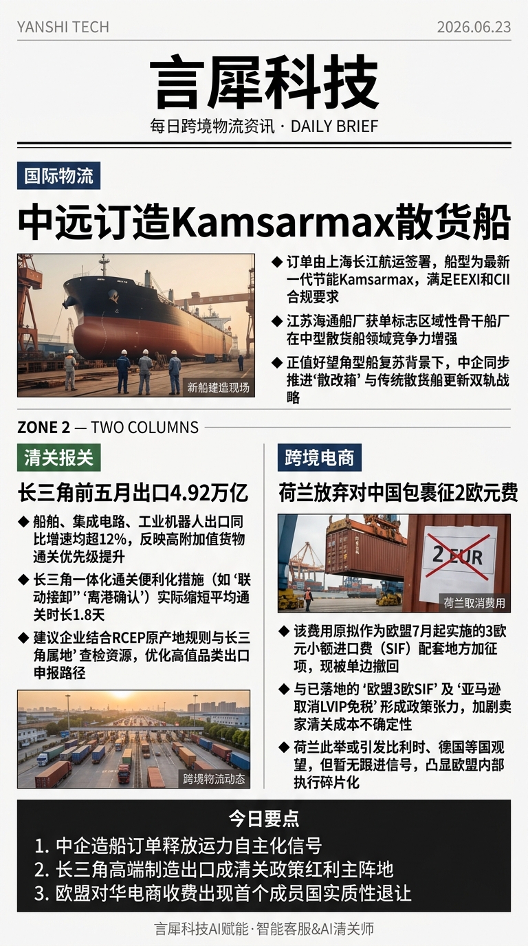 今日跨境物流资讯图 2026年06月23日