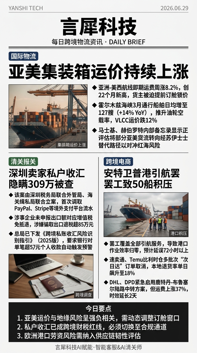 今日跨境物流资讯图 2026年06月29日