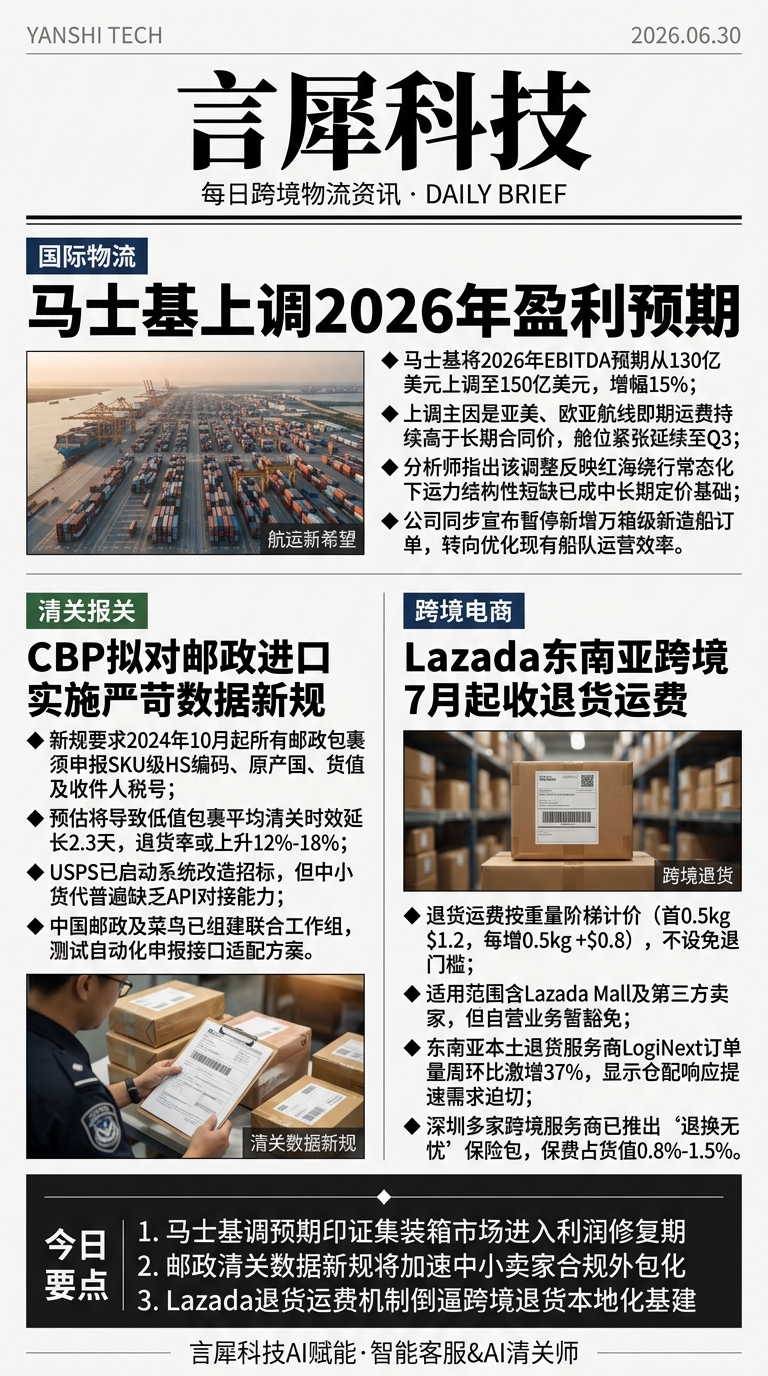 今日跨境物流资讯图 2026年06月30日