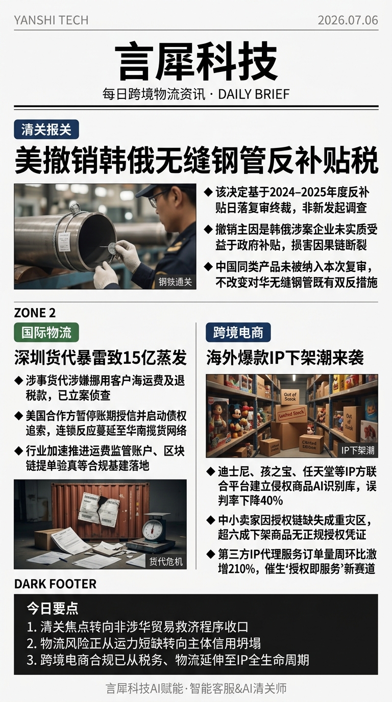 今日跨境物流资讯图 2026年07月06日