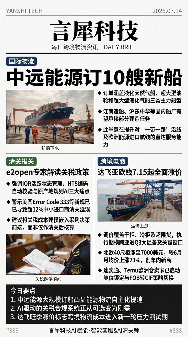今日跨境物流资讯图 2026年07月14日