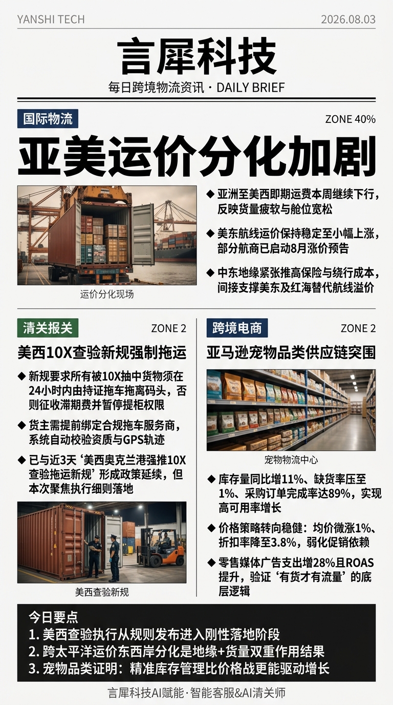 今日跨境物流资讯图 2026年08月03日