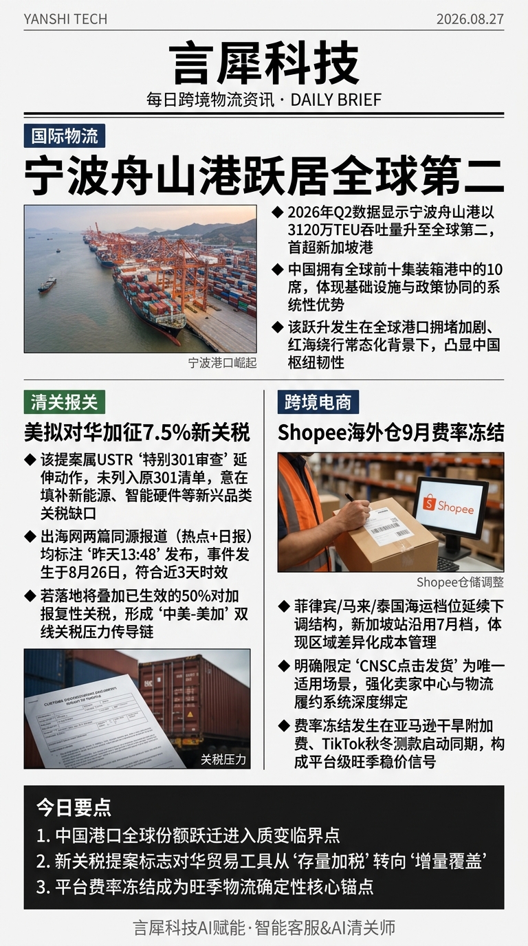 今日跨境物流资讯图 2026年08月27日