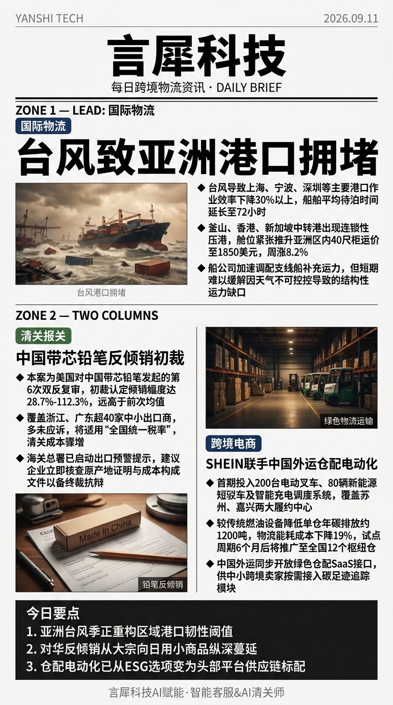 今日跨境物流资讯图 2026年09月11日