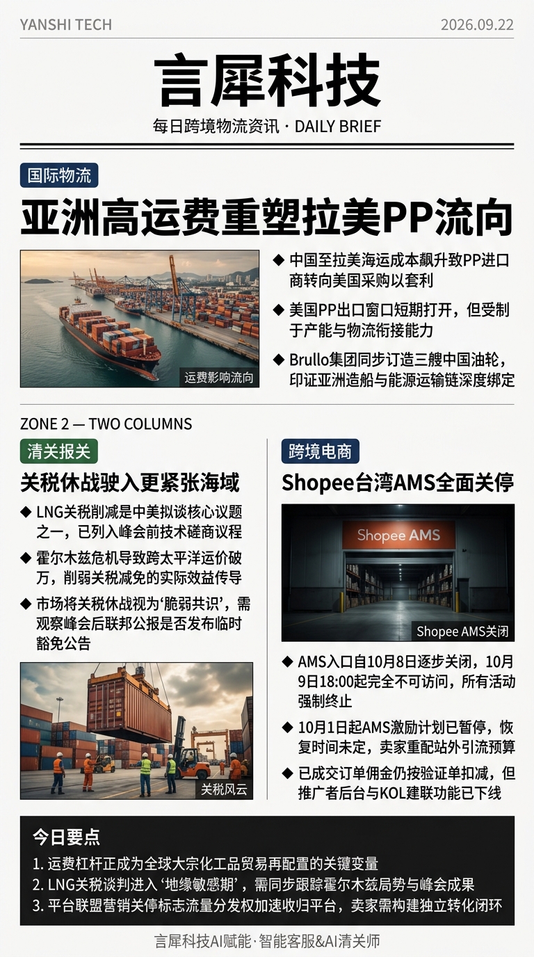 今日跨境物流资讯图 2026年09月22日