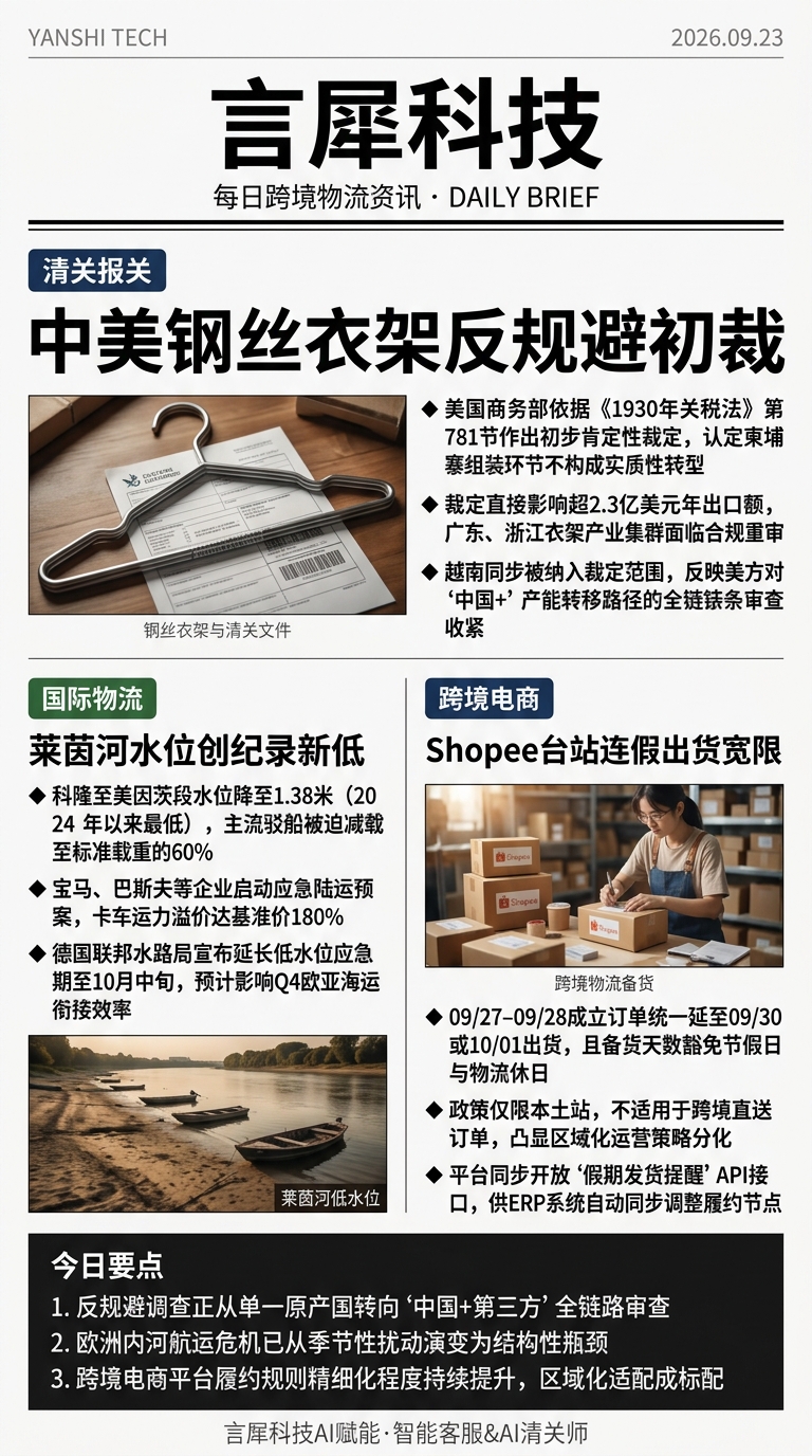 今日跨境物流资讯图 2026年09月23日