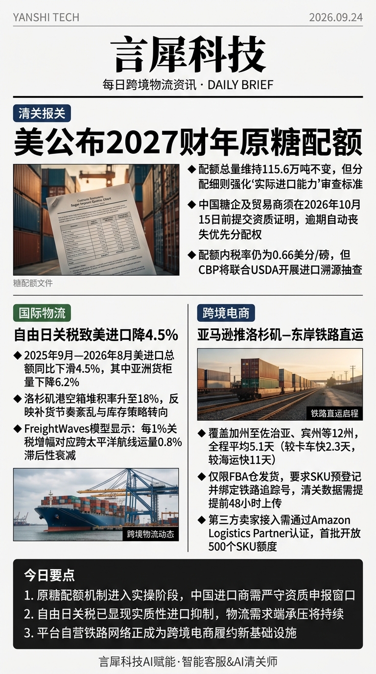 今日跨境物流资讯图 2026年09月24日